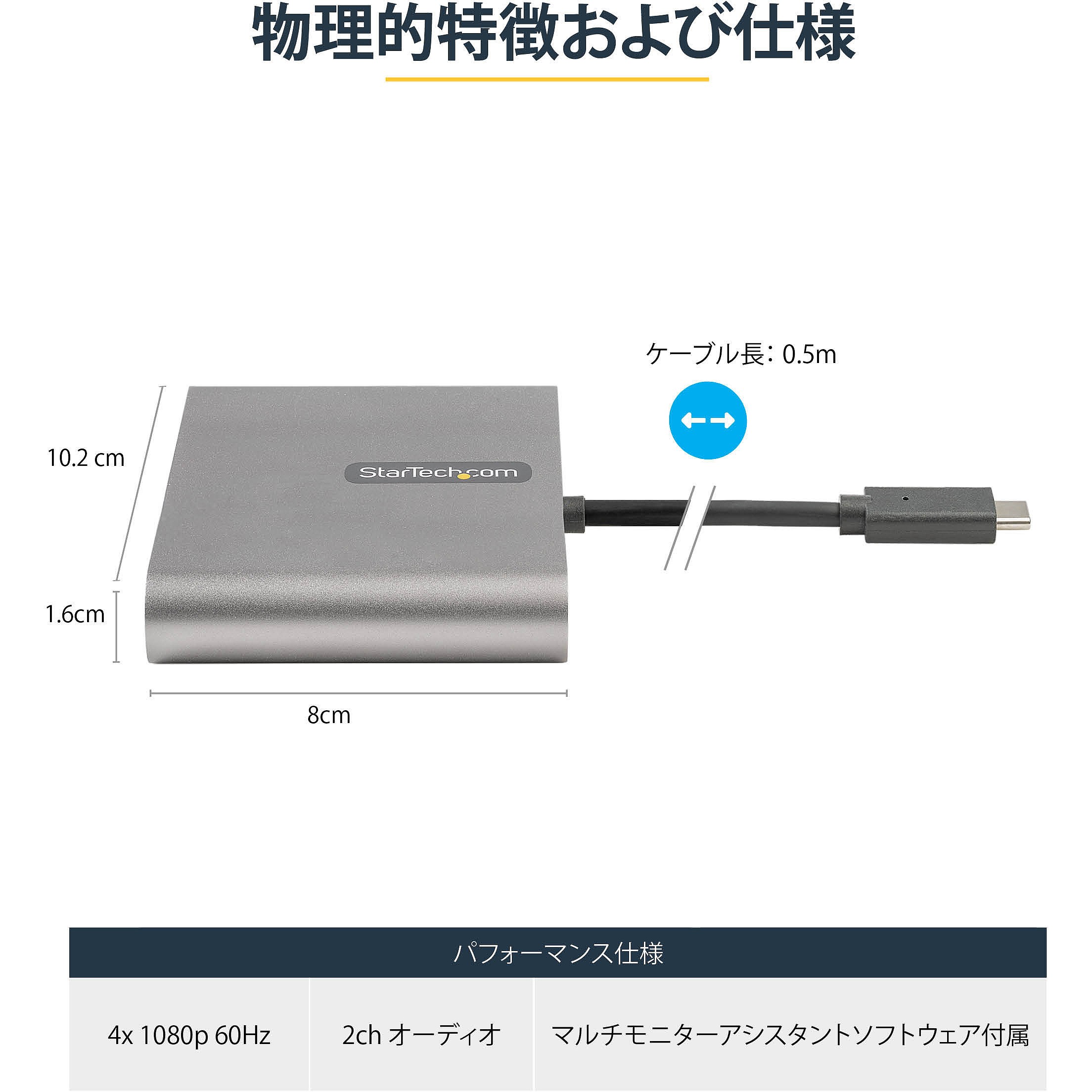 USB-C 연결 쿼드 HDMI 디스플레이 변환 어댑터/USB-C - HDMI 4 출력 컨버터/1080p 60Hz/HDMI 증설 어댑터_상세페이지