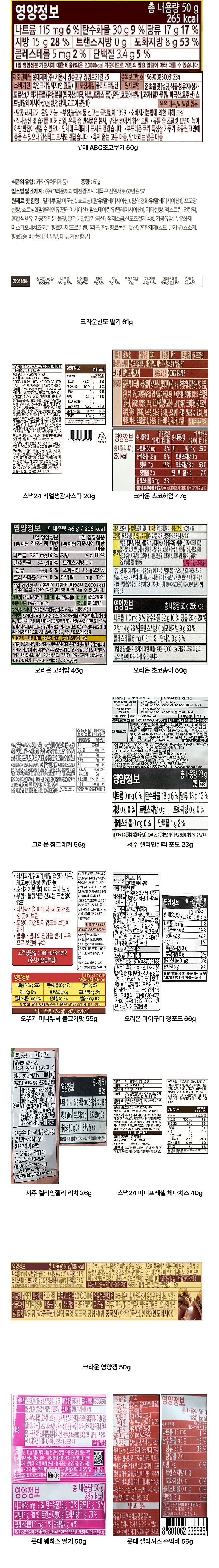 스낵24 대형 과자 팬트리 나만의 초대형 과자집 29p_상세페이지