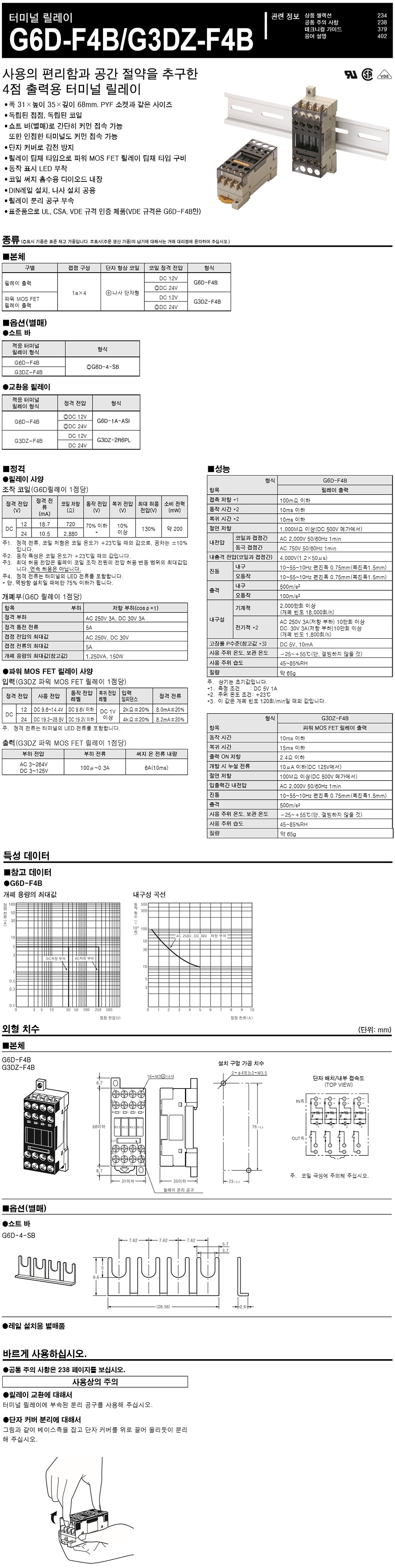 터미널 릴레이(G6D-F4B)_상세페이지