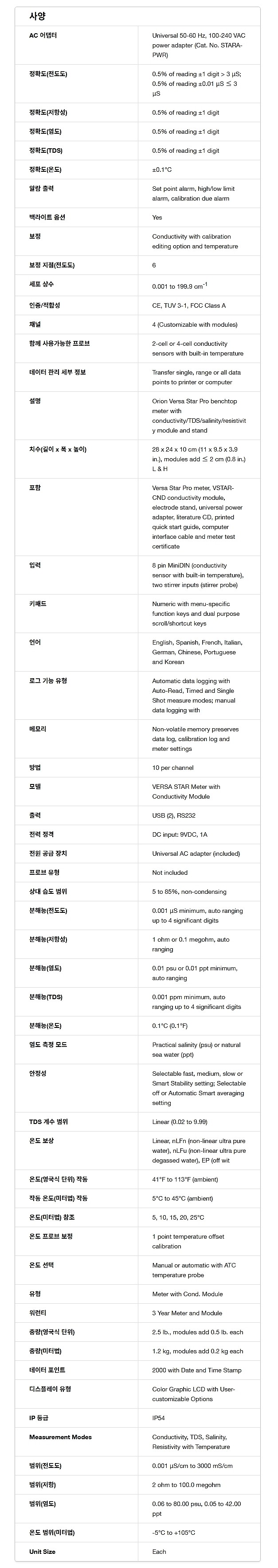 Versa Star Pro Conductivity Benchtop Meter_상세페이지