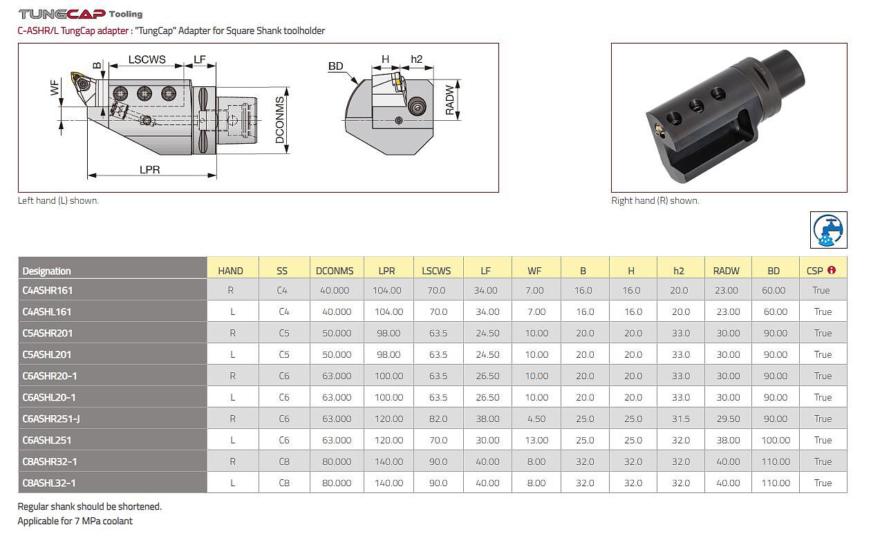 홈가공용 홀더 (C-ASHR/L TungCap adapter)_상세페이지