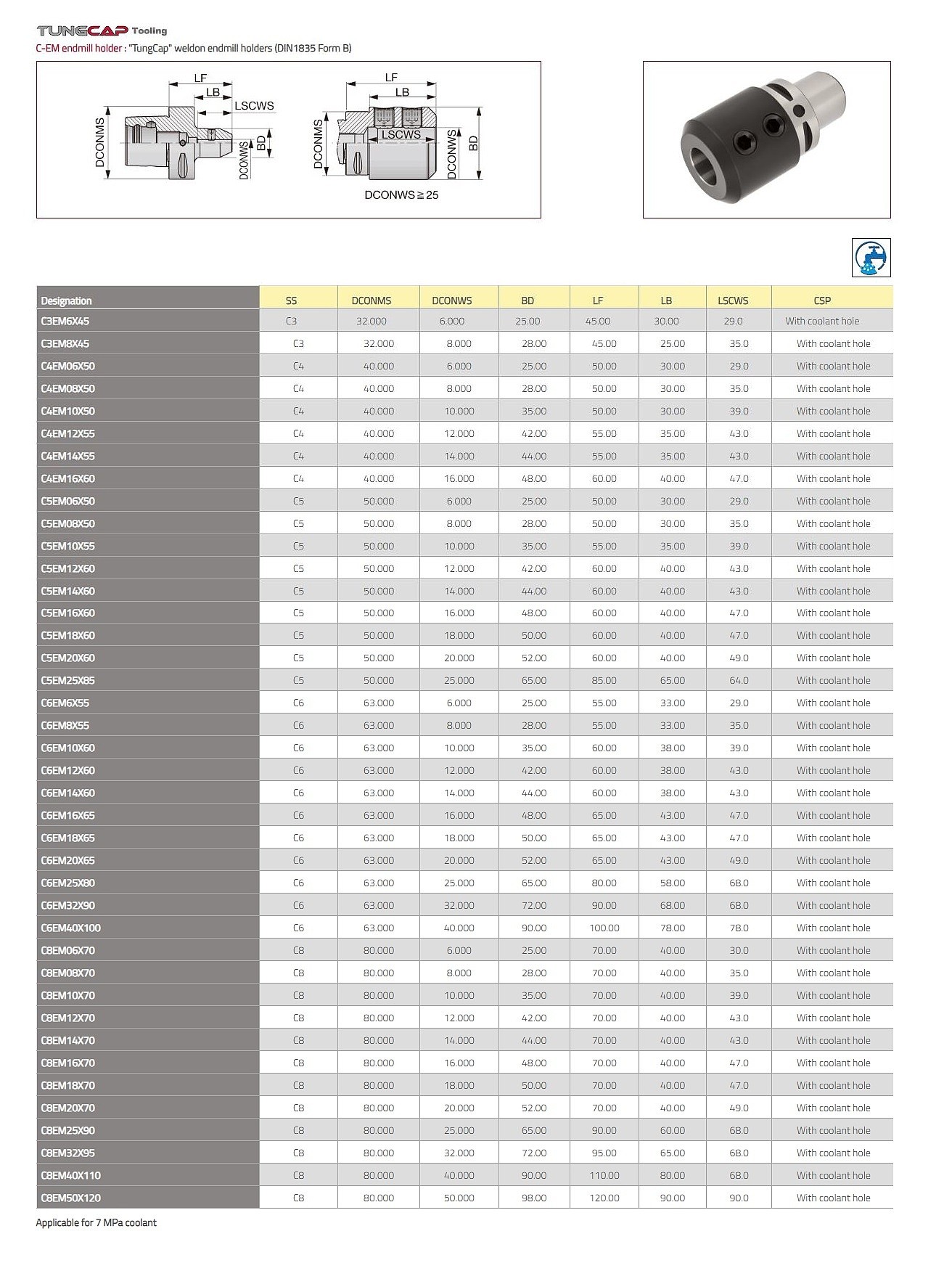 홈가공용 홀더 (C-EM endmill holder)_상세페이지