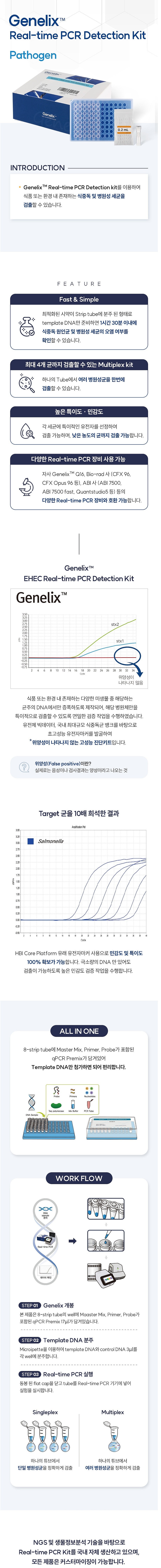 M5 Multiplex Real-time PCR Detection Kit(EHEC, ETEC)_상세페이지