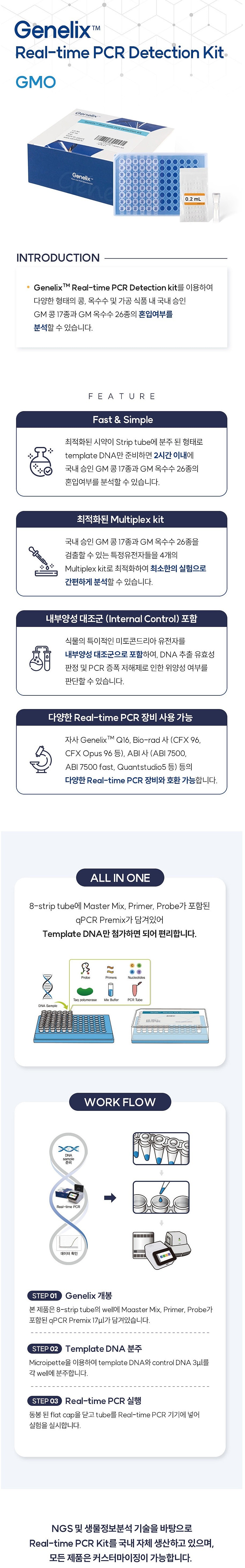 G1 GMO Screening Multiplex Real-time PCR Detection kit_상세페이지