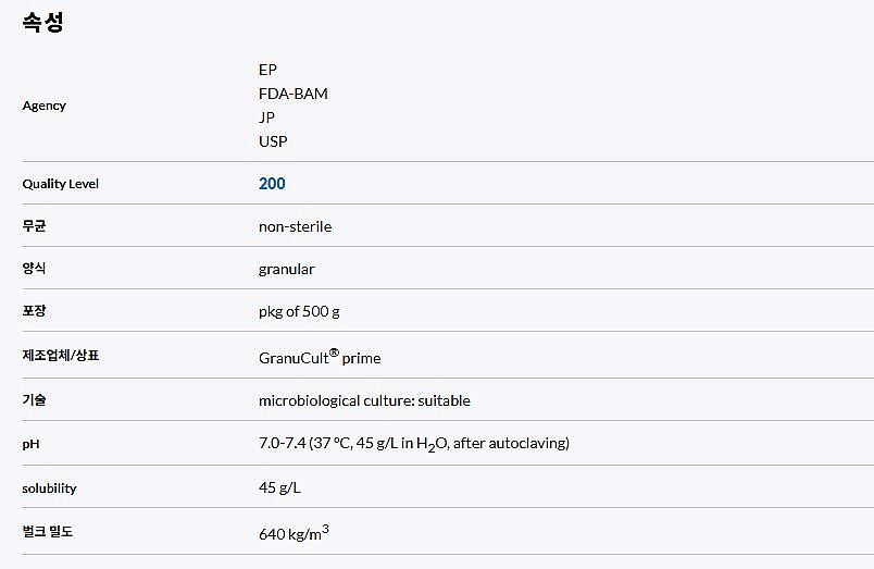 Cetrimide Agar Pseudomonas Sel_상세페이지