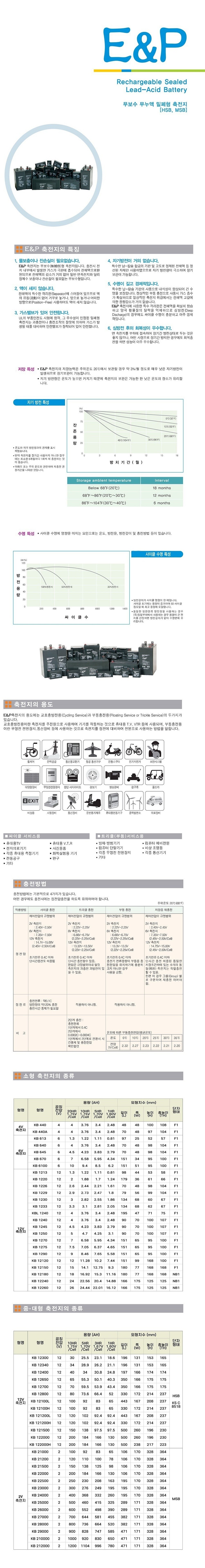 산업용 연축전지 KB122000 (12V 200AH)_상세페이지