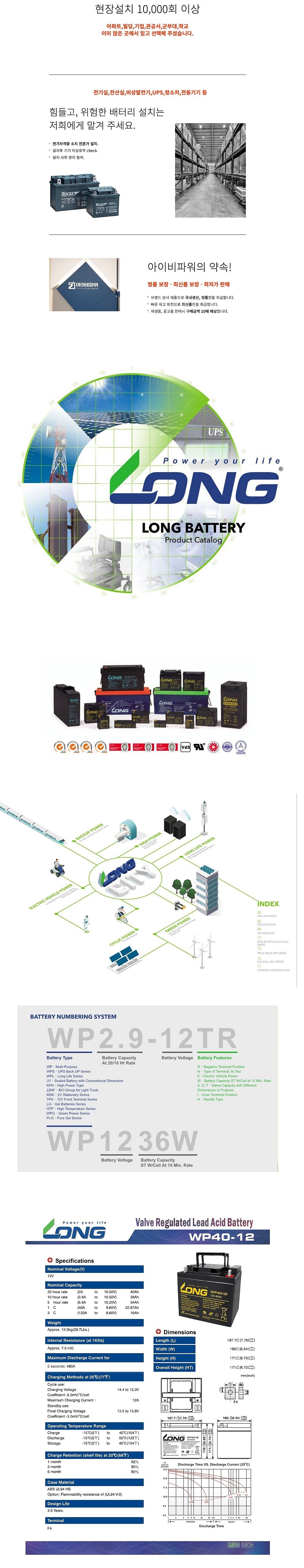 산업용전지 HR1221W (12V 5.1AH)_상세페이지
