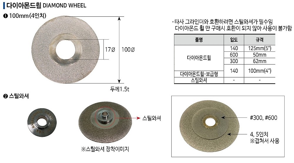 텅스텐봉 연마기 휠_상세페이지