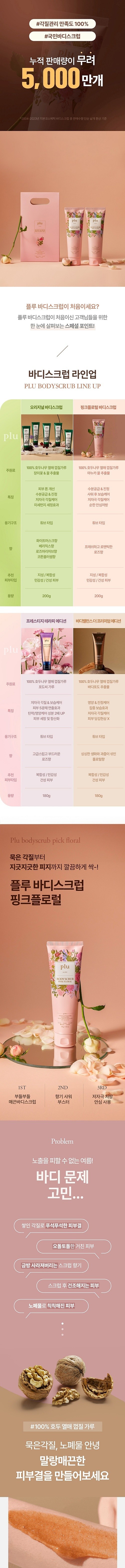 핑크플로럴 바디스크럽 선물세트 200g 2개_상세페이지
