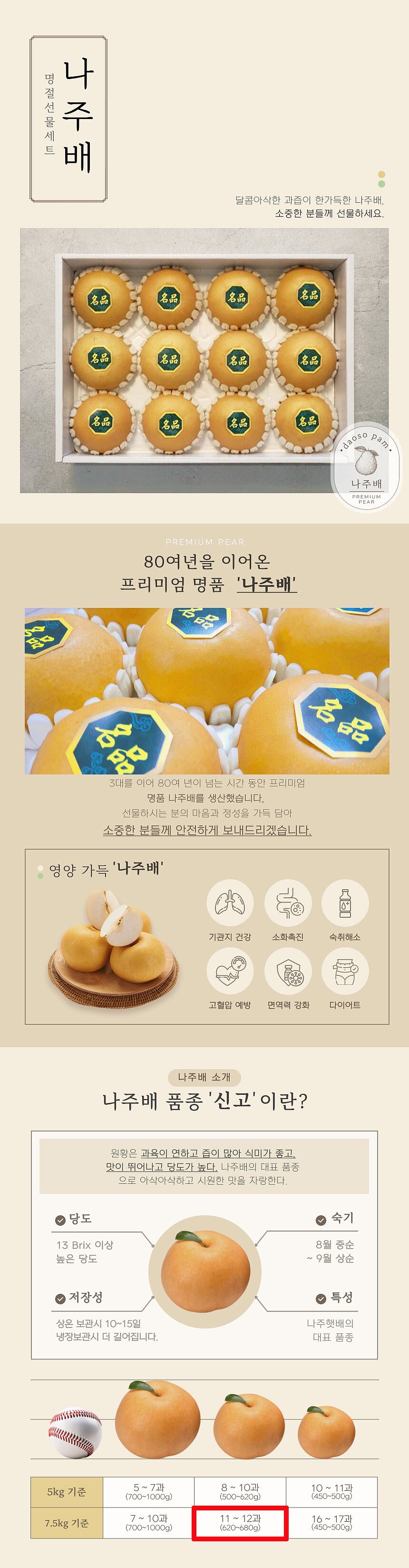 명품 나주배 선물세트 7.5kg (11–12과)_상세페이지