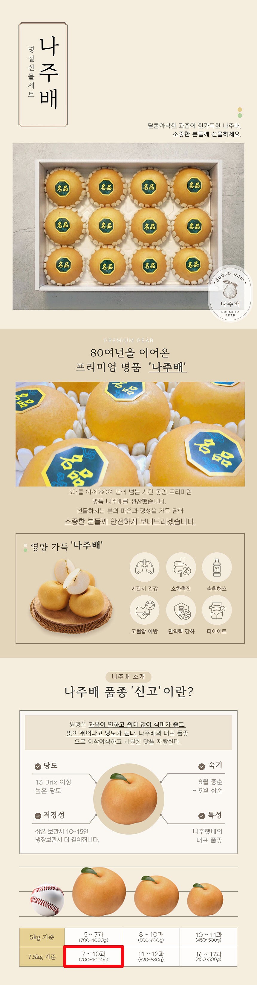 명품 나주배 선물세트 7.5kg (7–10과)_상세페이지