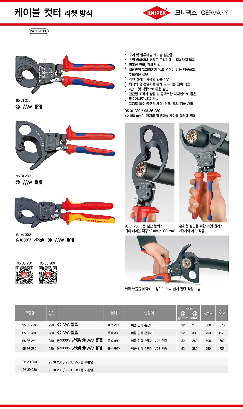케이블 커터 날 (95-39-280)_상세페이지