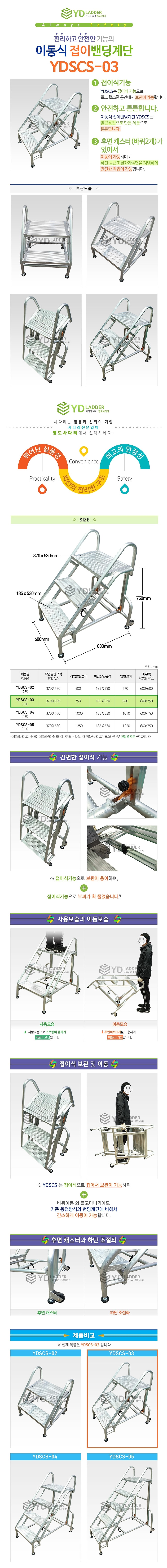 접이식 삼각 계단 (후면바퀴)_상세페이지