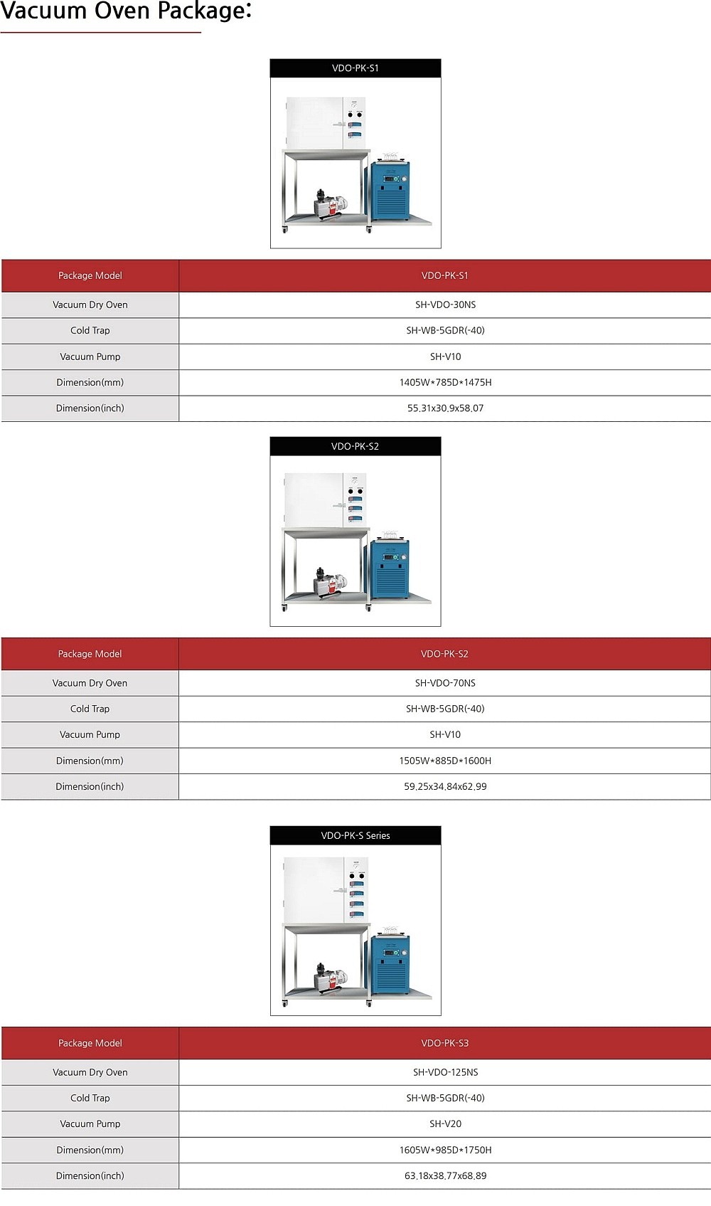 450℃ 진공건조 Package_상세페이지