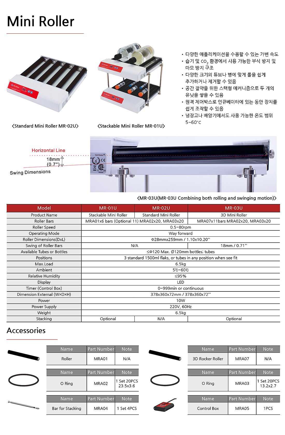 미니 롤러 (Mini Roller)_상세페이지