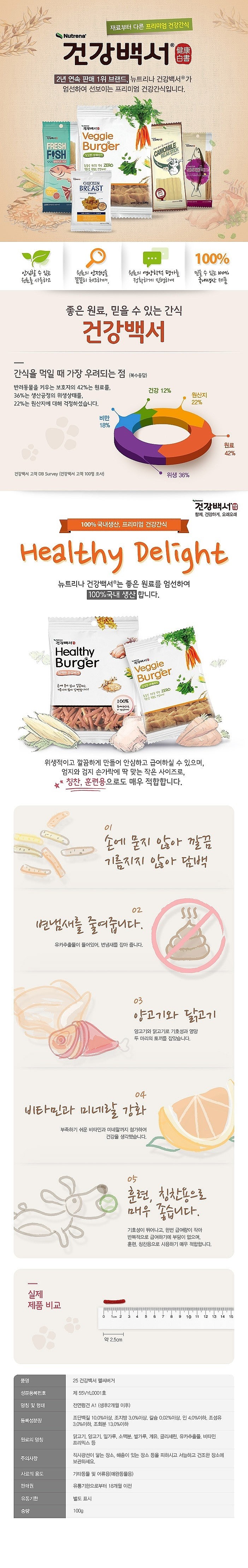 강아지 져키 (야채 100g)_상세페이지
