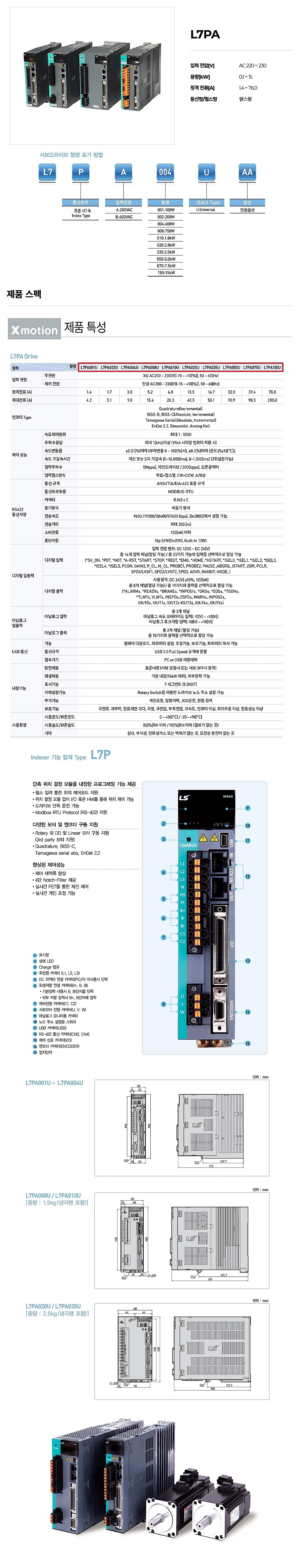 서보 드라이브 (L7PA-U)_상세페이지