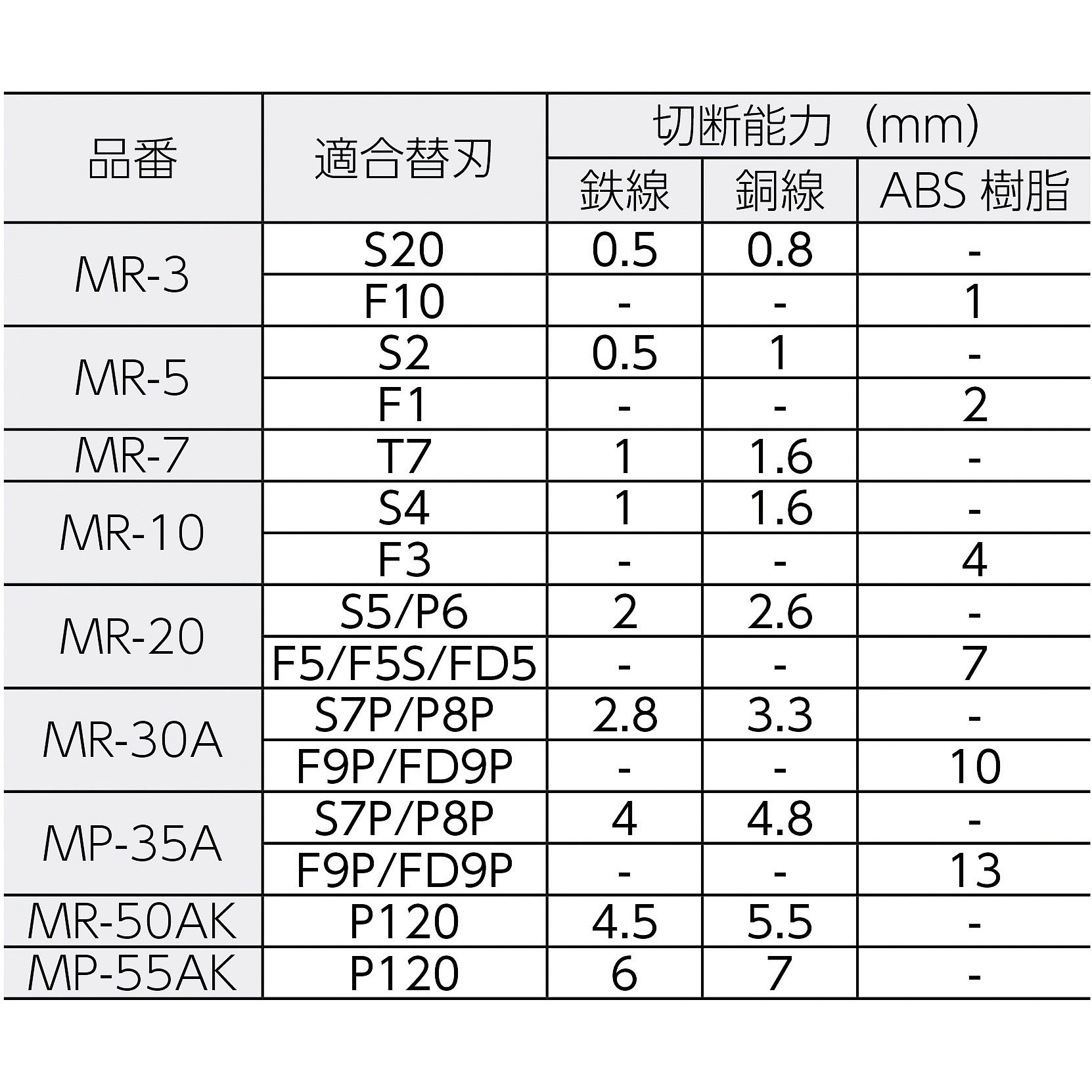 에어니퍼 본체 만_상세페이지