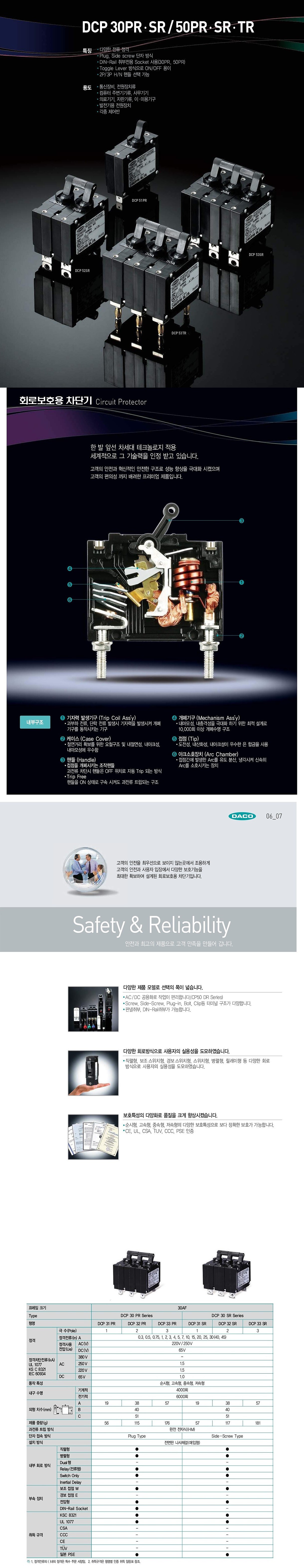 종속형 회로보호용 차단기 (DCP 30 SR Series, 30AF)_상세페이지