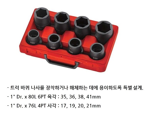 1인치 4각&6각 휠너트 소켓 세트 (JTC-J808B)_상세페이지