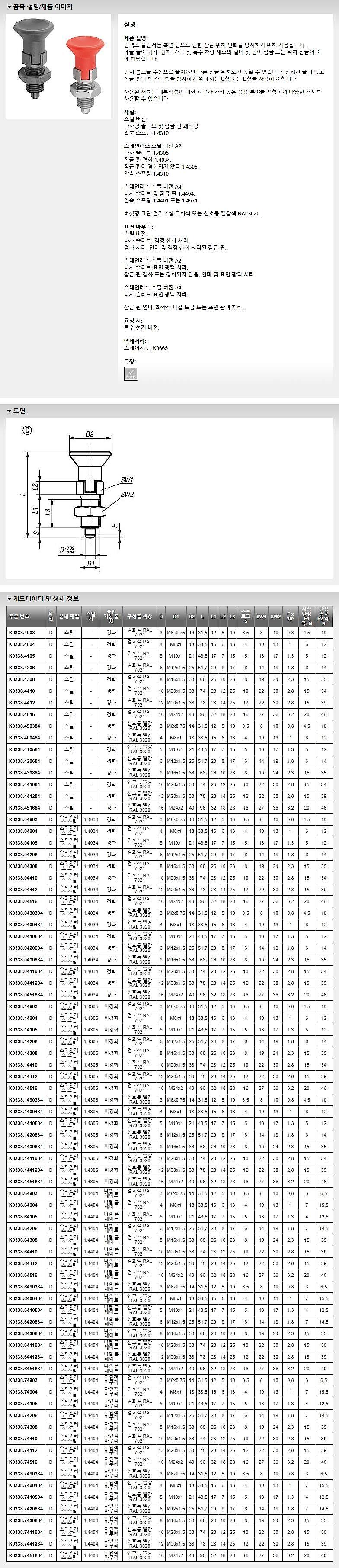 인덱스 플런저 타입 D_상세페이지