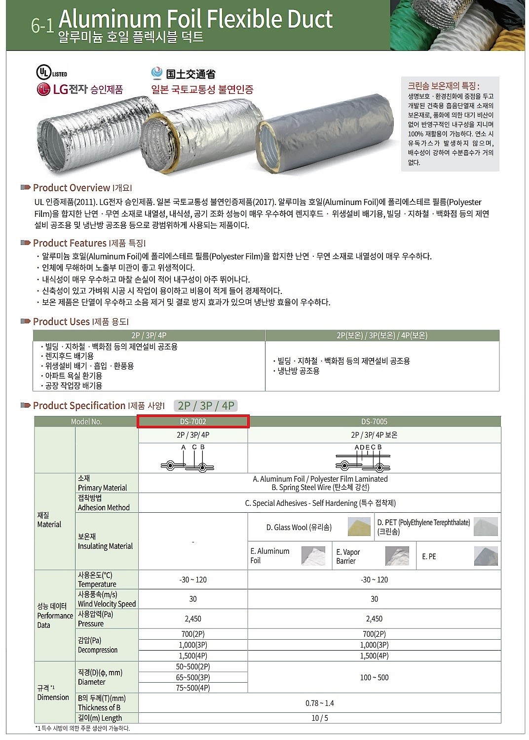 알루미늄호일 플렉시블 덕트_상세페이지