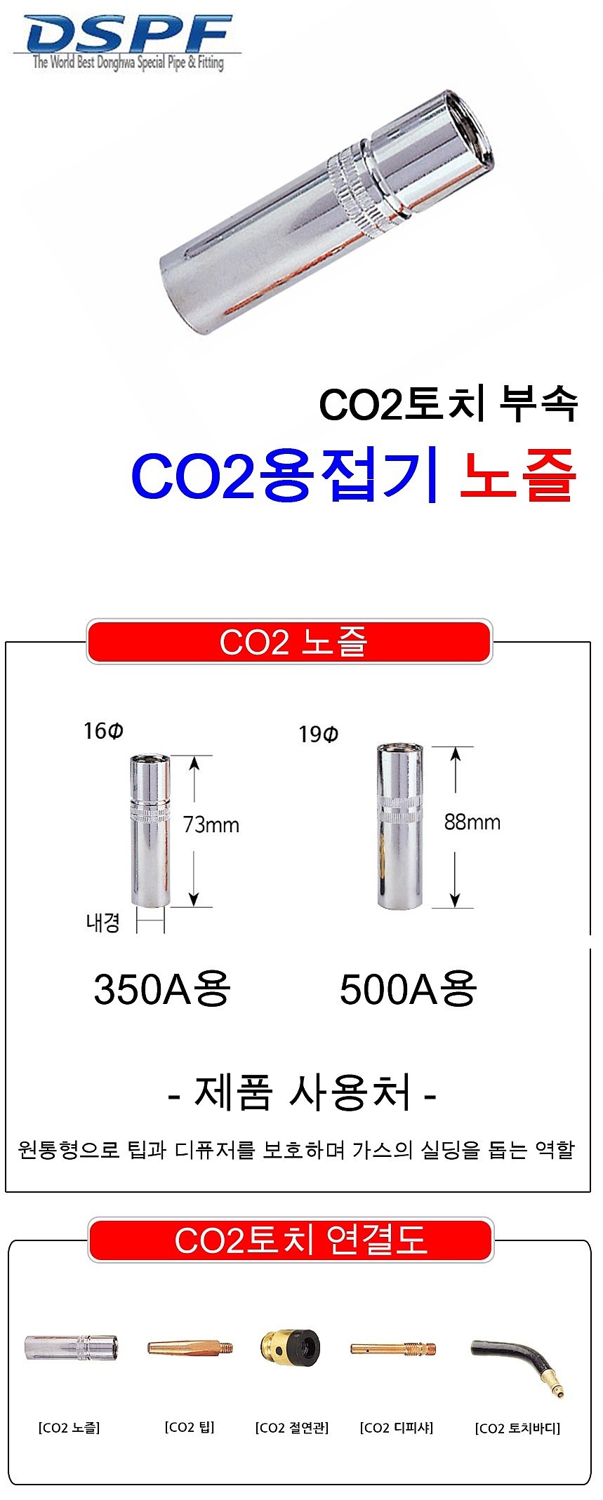 CO2 노즐_상세페이지
