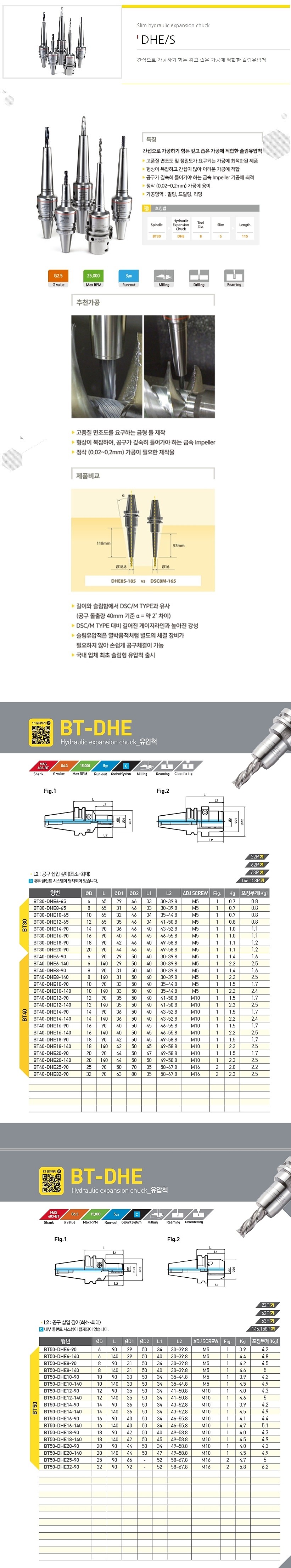 BT 유압척 (BT30)_상세페이지