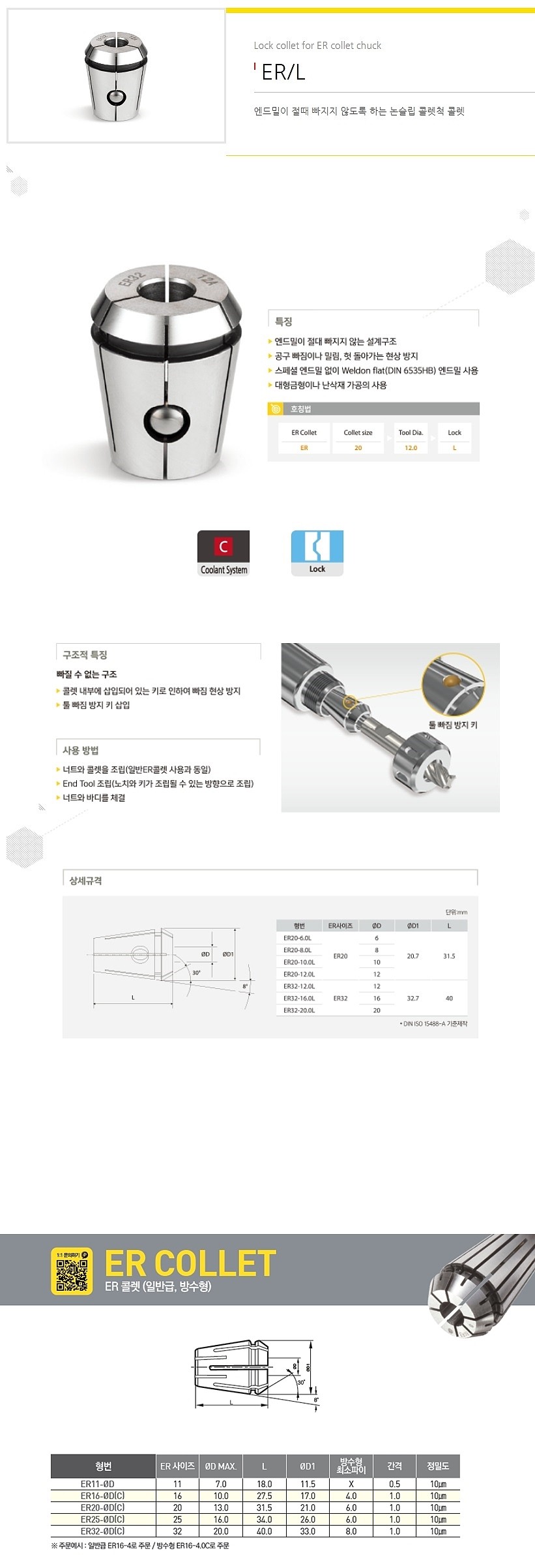 ER 콜렛 (ER16, 정밀급)_상세페이지
