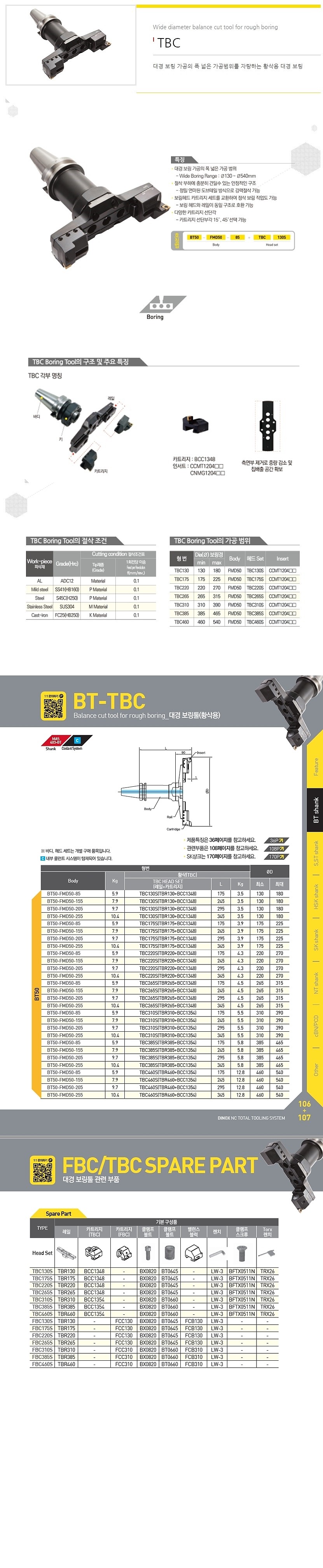 BT-TBC 대경 보링툴 (황삭용)_상세페이지