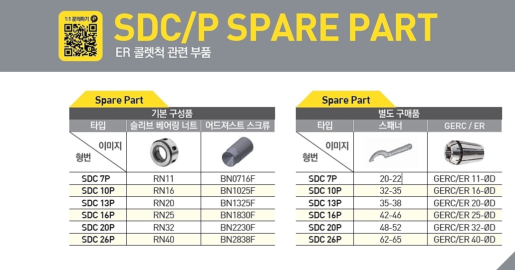 ER 콜렛 척 스패너_상세페이지