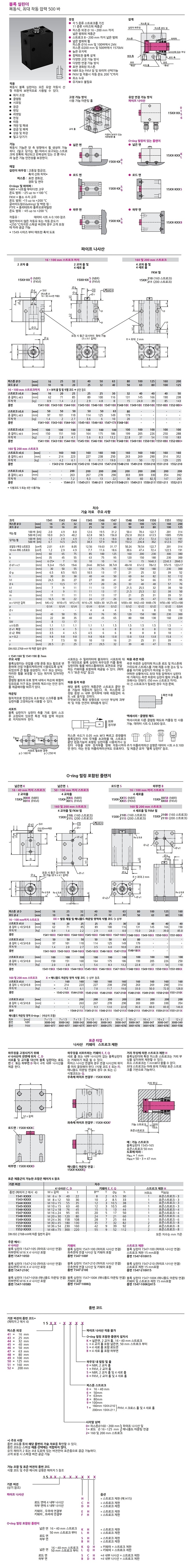 복동식 블록실린더 스틸하우징 (1543190)_상세페이지