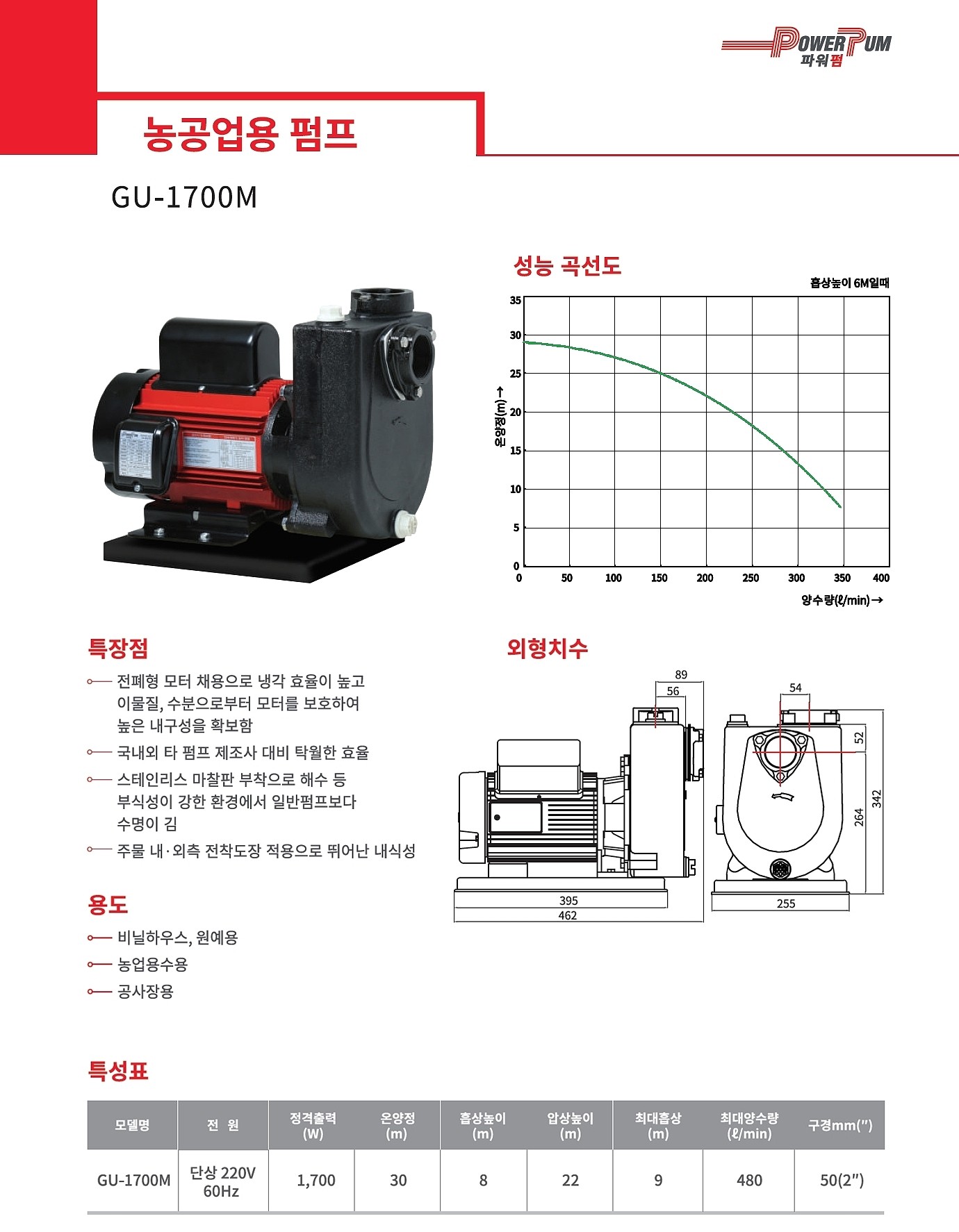 농수용펌프 (GU-1004/1700)_상세페이지