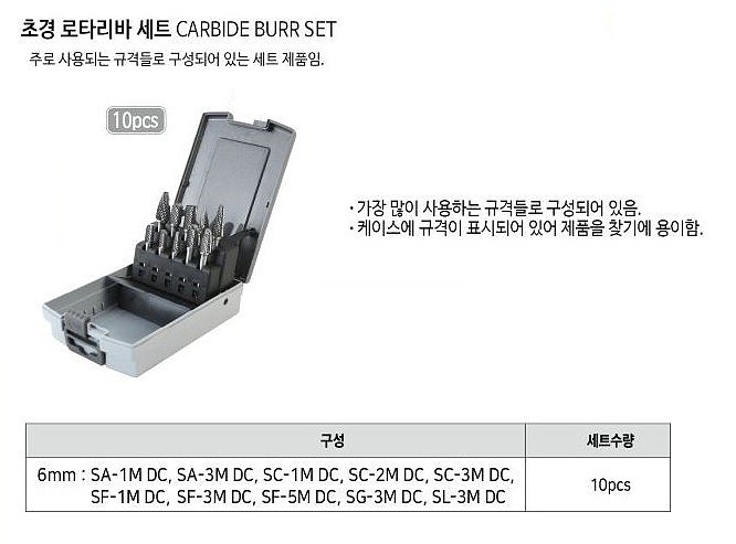 초경로타리바세트 (6mm생크)_상세페이지