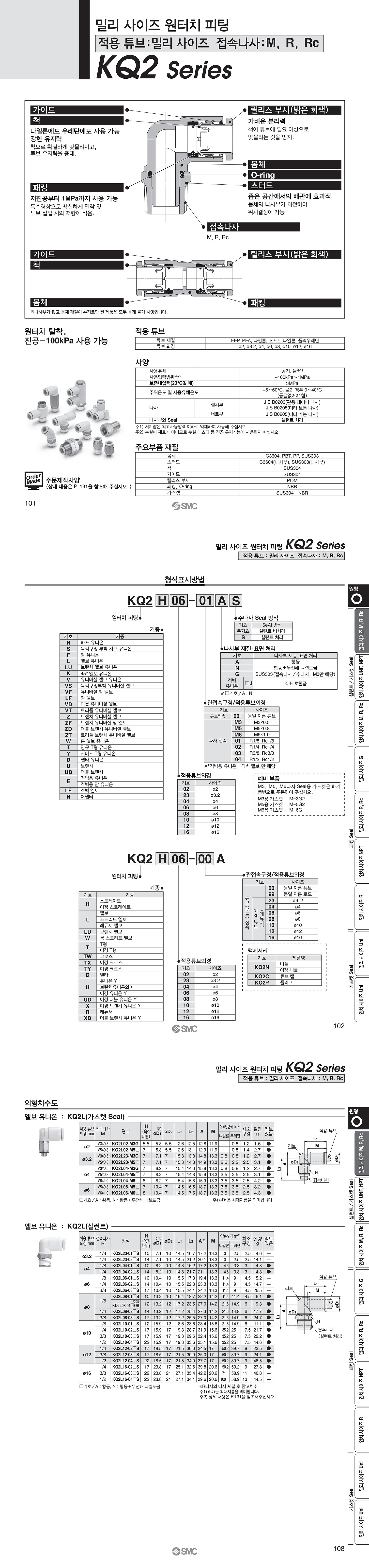 원터치 피팅 (KQ2L, mm)_상세페이지
