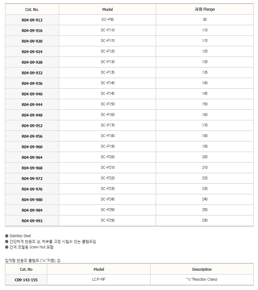 반응조 클램프_상세페이지
