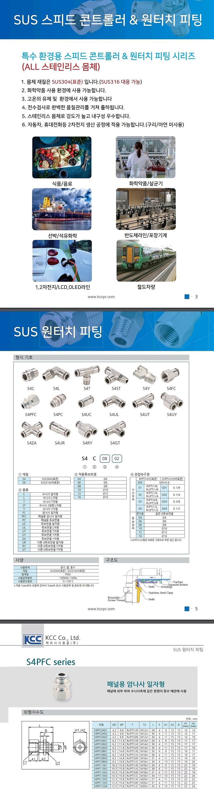 원터치 피팅 (S4PFC 시리즈)_상세페이지
