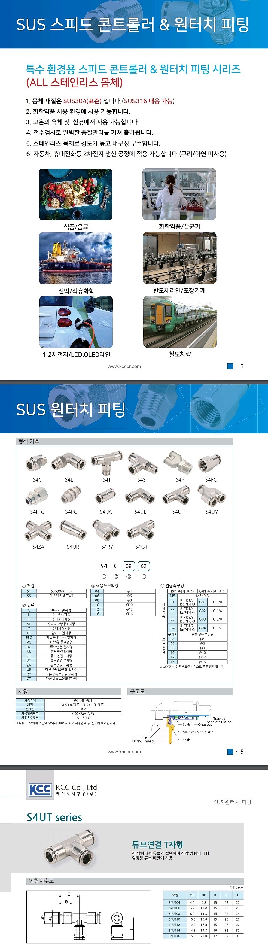 원터치 피팅 (S4UT 시리즈)_상세페이지