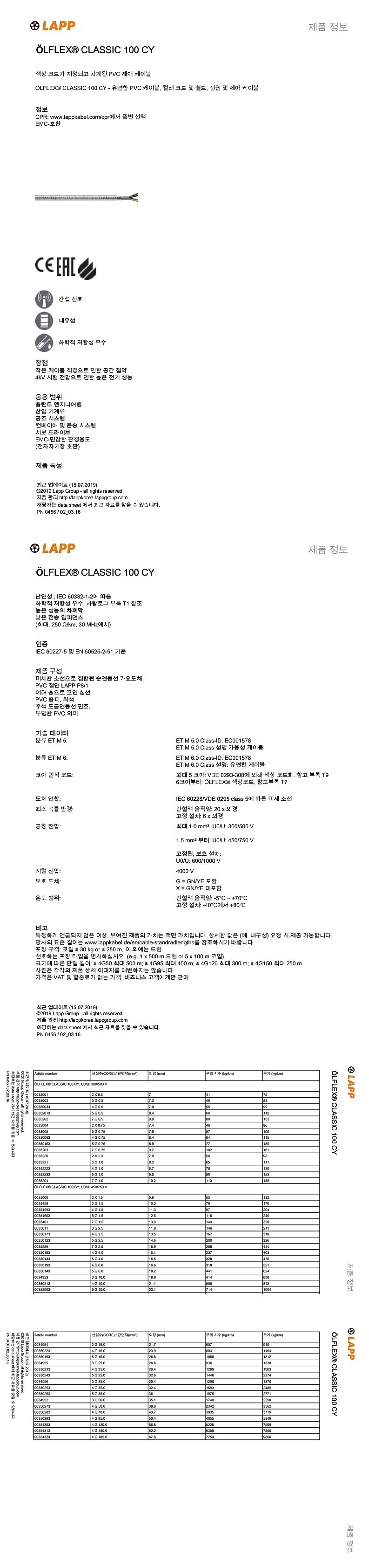 OLFLEX CLASSIC 110 CY_상세페이지