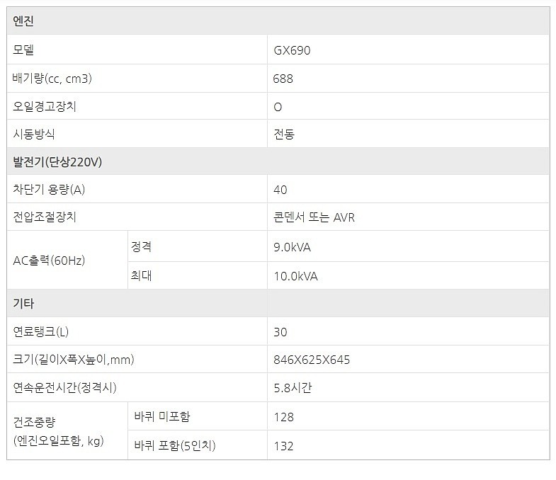 산업용 발전기 (SG10000EX-A/10KW)_상세페이지