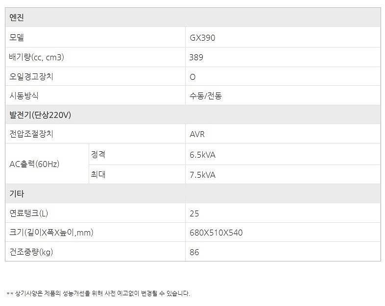 산업용 발전기 (KG7500EX/6.5KW)_상세페이지