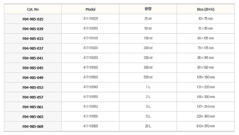 상품 상세 이미지