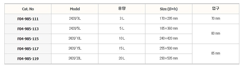 여과병 / 여과 플라스크_상세페이지