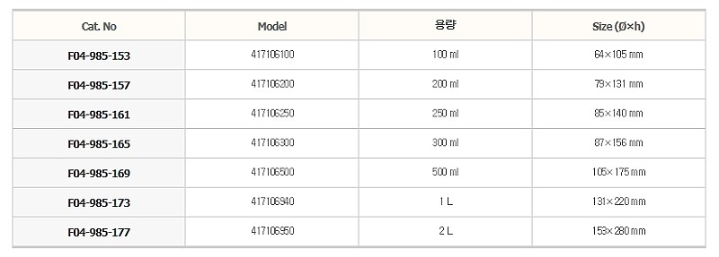 광구 삼각 플라스크_상세페이지