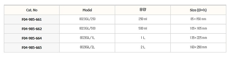 GL45 셀 컬쳐 플라스크_상세페이지