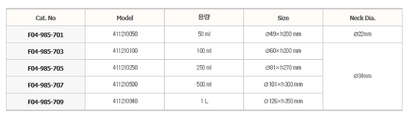 킬달 플라스크_상세페이지