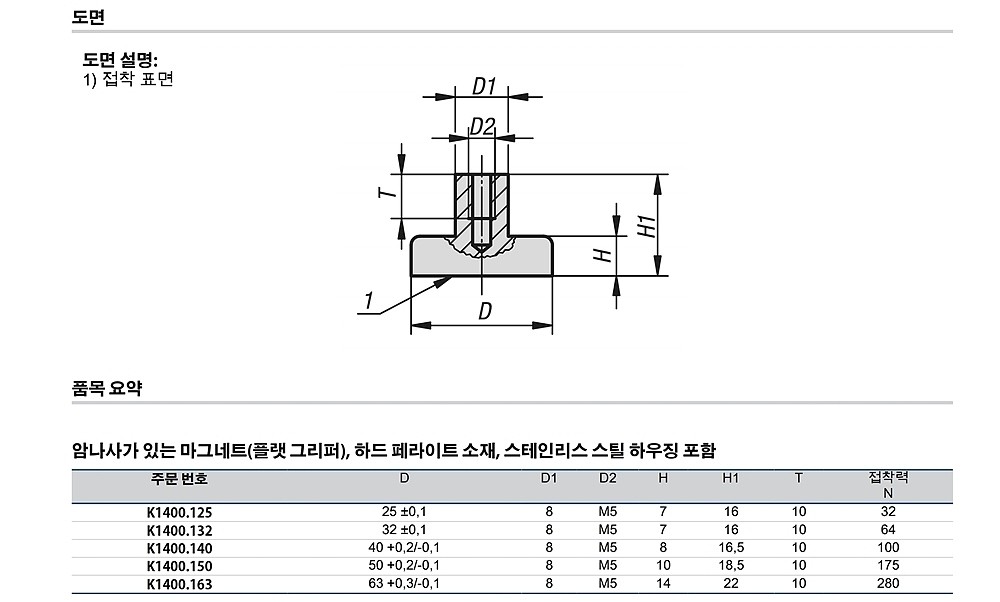 스텐 암나사 마그네트 (K1400)_상세페이지