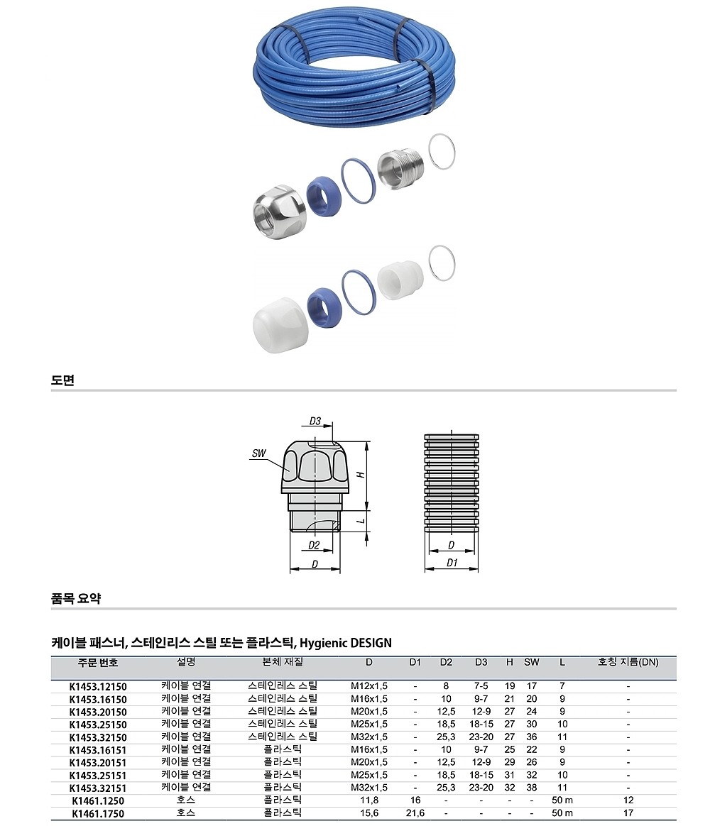 케이블 패스너, 스테인리스 스틸 또는 플라스틱, Hygienic DESIGN_상세페이지