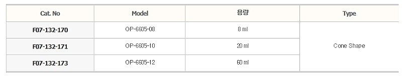 일회용 플라스틱 필터 펀넬 (깔대기형)_상세페이지