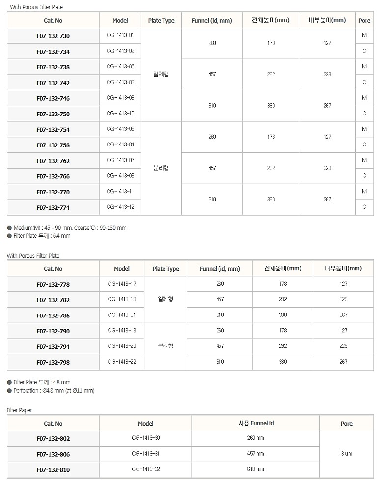 탁상형 부크너 깔대기 (with Porous Filter Plate)_상세페이지
